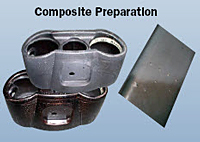 Composite Preparation